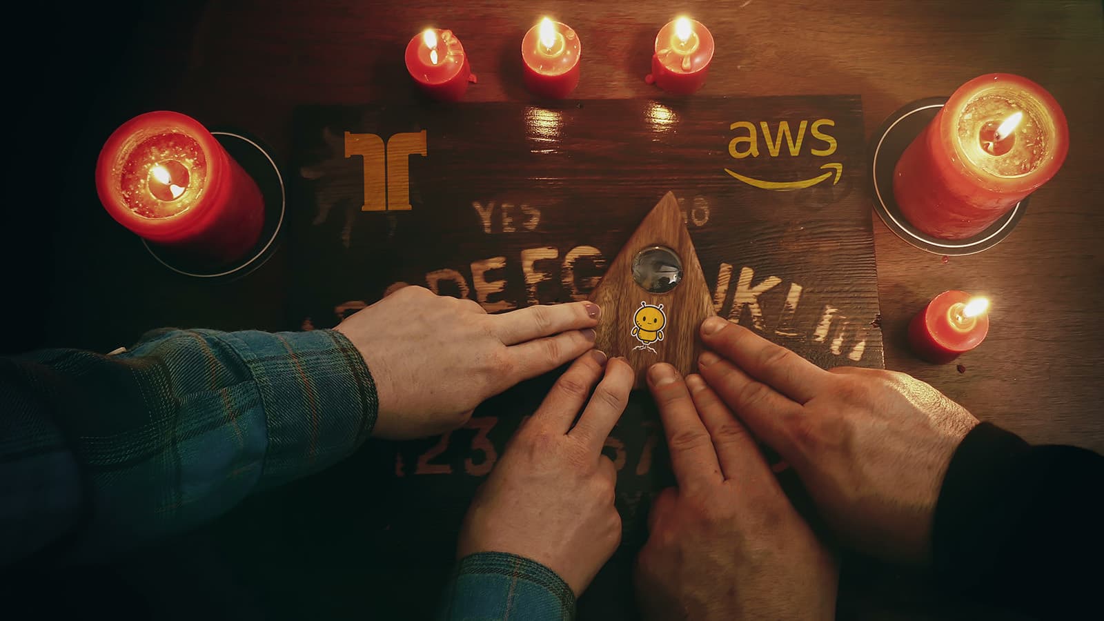 5 key questions to analyze your AWS CloudTrail logs