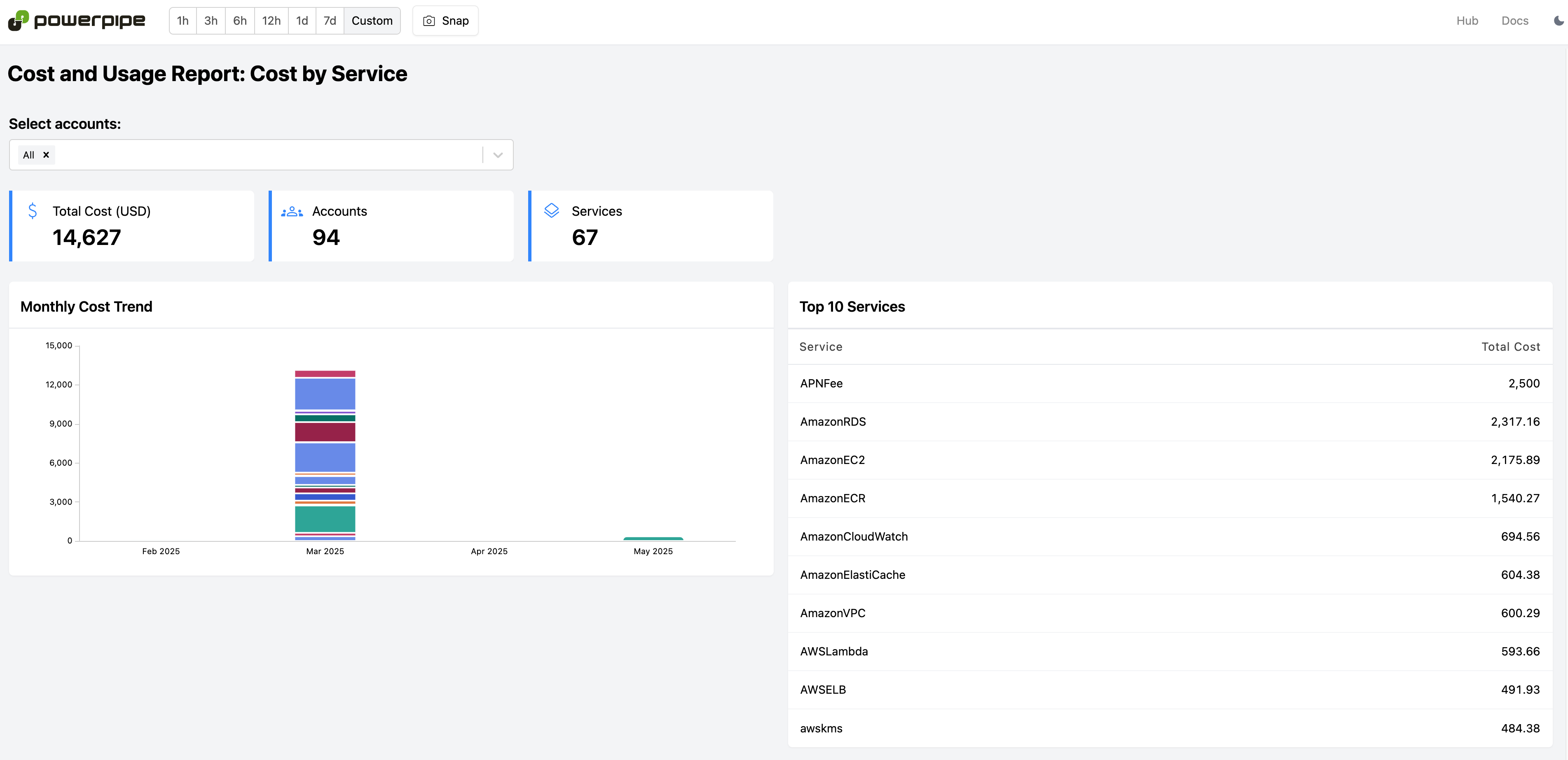 Powerpipe main screen