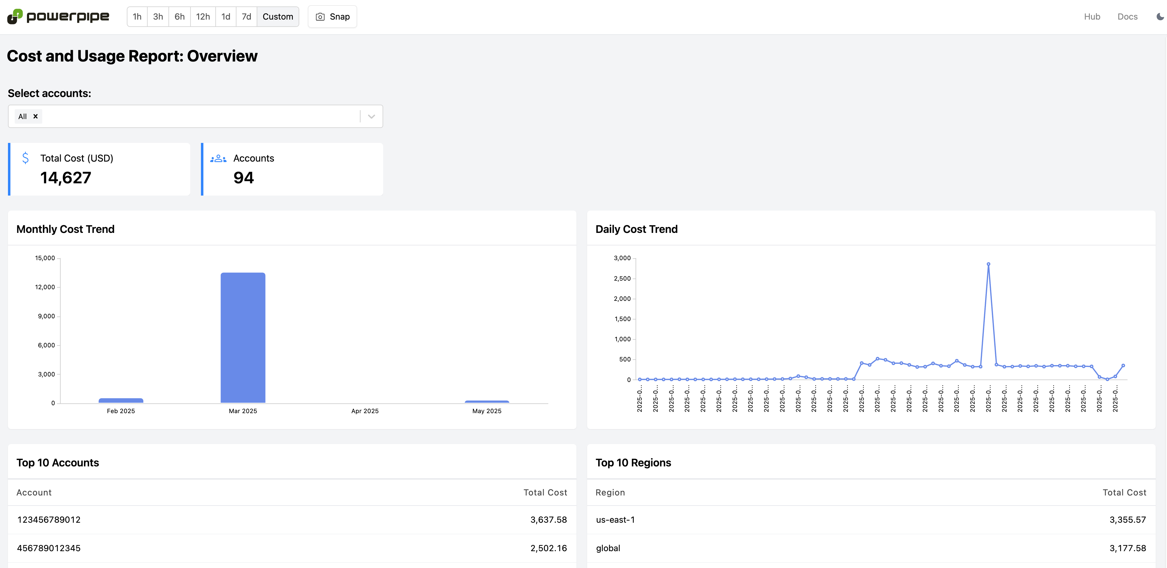 Powerpipe main screen